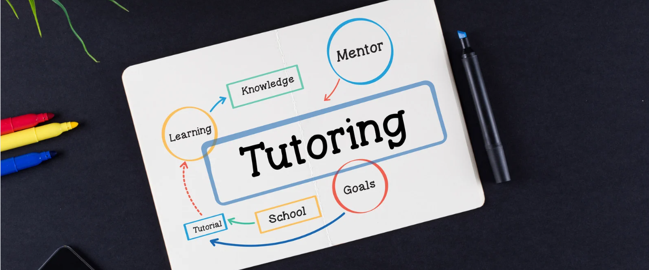 Who is the Organic Chemistry Tutor?